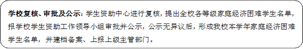 學校復核、審批及公示：學生資助中心進行復核，提出全校各等級家庭經濟困難學生名單，報學校學生資助工作領導小組審批并公示，公示無異議后，形成我校本學年家庭經濟困難學生名單，并建檔備案、上報上級主管部門。