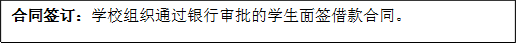 合同簽訂：學(xué)校組織通過(guò)銀行審批的學(xué)生面簽借款合同。